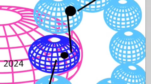 #multiverse theory portal connection and zero mass blocking dark energy to atoms part2