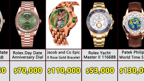 $6,000,000 Conor McGregor Watch Collection