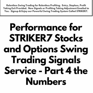 Striking Performance of STRIKER7 Stock and Options Swing Trading Signals - Cheap Options -