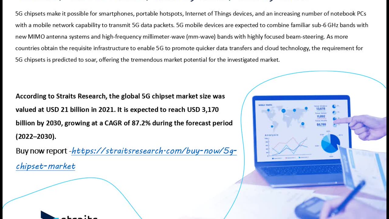 5G Chipset to Witness Significant Growth by Forecast