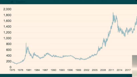 Just a reminder for Bitcoin Bolders !!