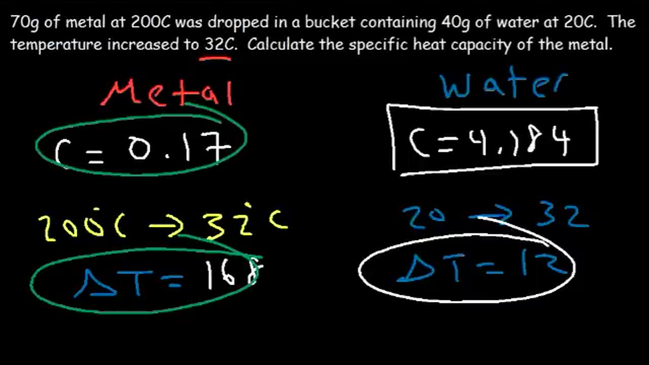 Enthalpy Change of Reaction & Formation - Thermochemistry & Calorimetry Practice Problems