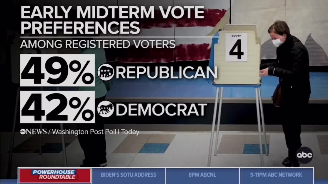 It’s so Bad for Biden, CNN admits Polls show Americans Disapprove of his handling of getting…A CAT!