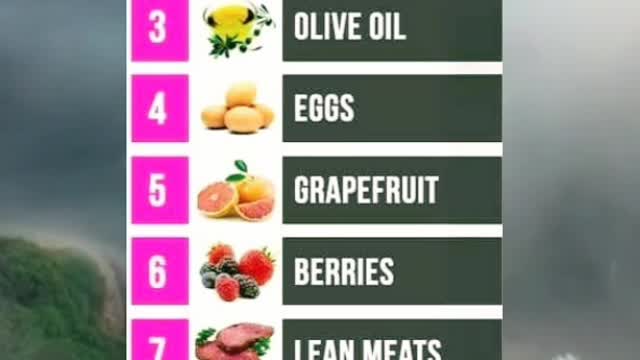 10 Belly Fat Burning Food.