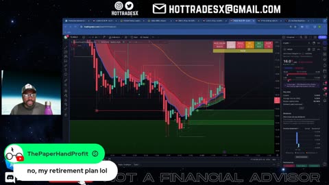 Day Trading Live - Stock Market Live