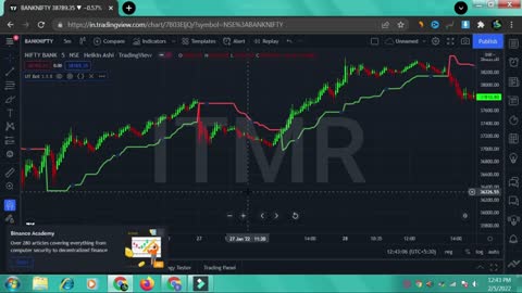 BEST INDICATOR FOR INTRADAY!DAILY PROFIT WITH BIG TRADE