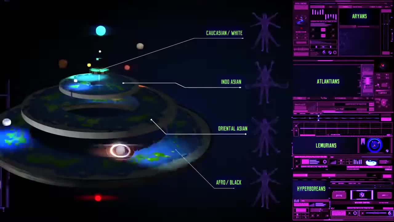 — Our UNIversal DISClosure 2020 HD 3D.