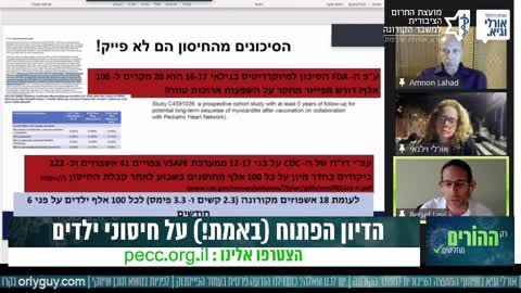 חיסוני הילדים - דיון פומבי רב דעות - פרופסור רצף לוי - 7.11.2021