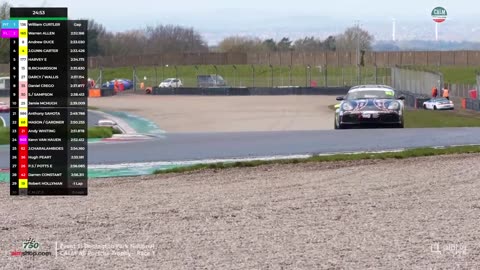 Porsche CALM Race - Donnington National 750 Motor Club Monday 1st April 2024