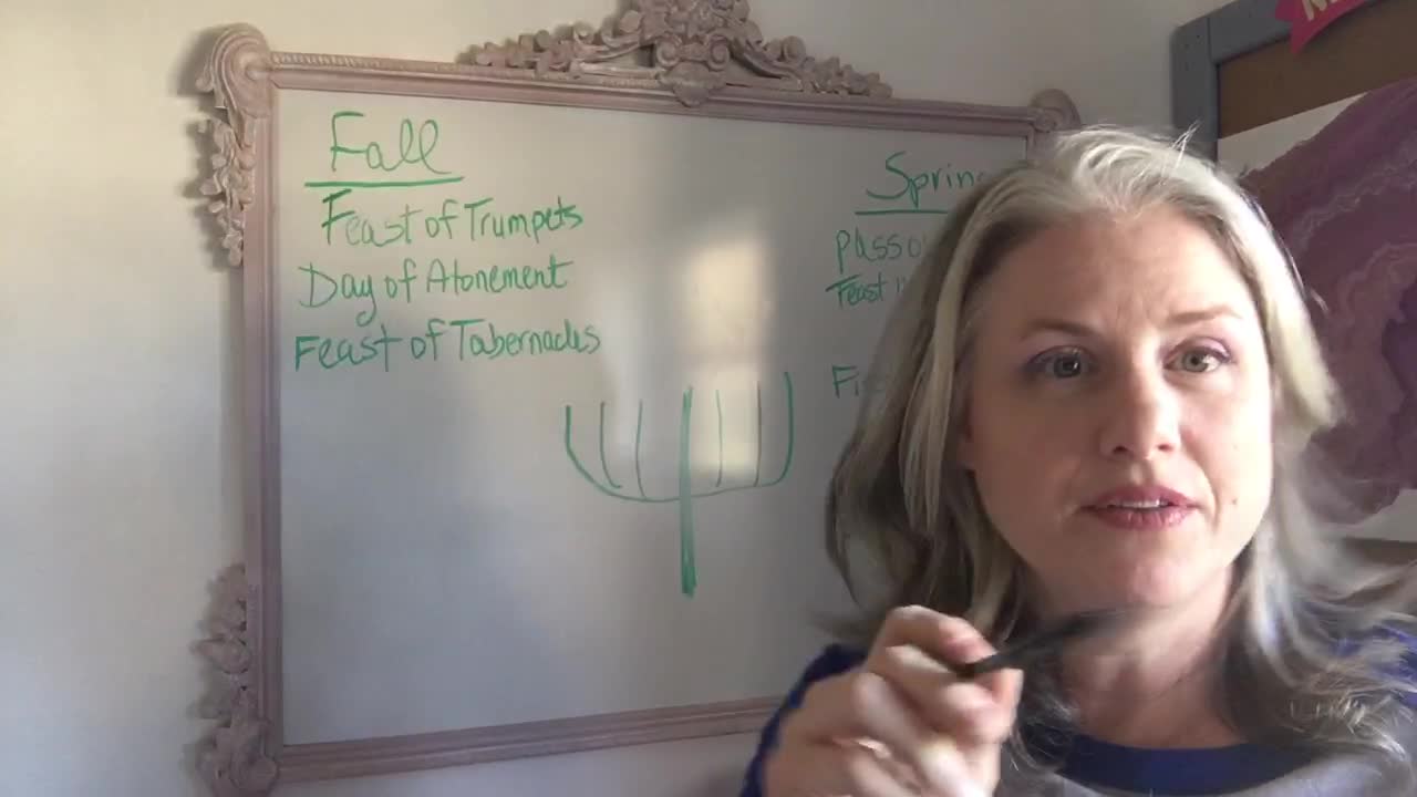 7 Feasts/ Appointed Dates