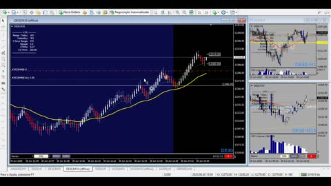 Forex | Ganhando dinheiro na sala VFX