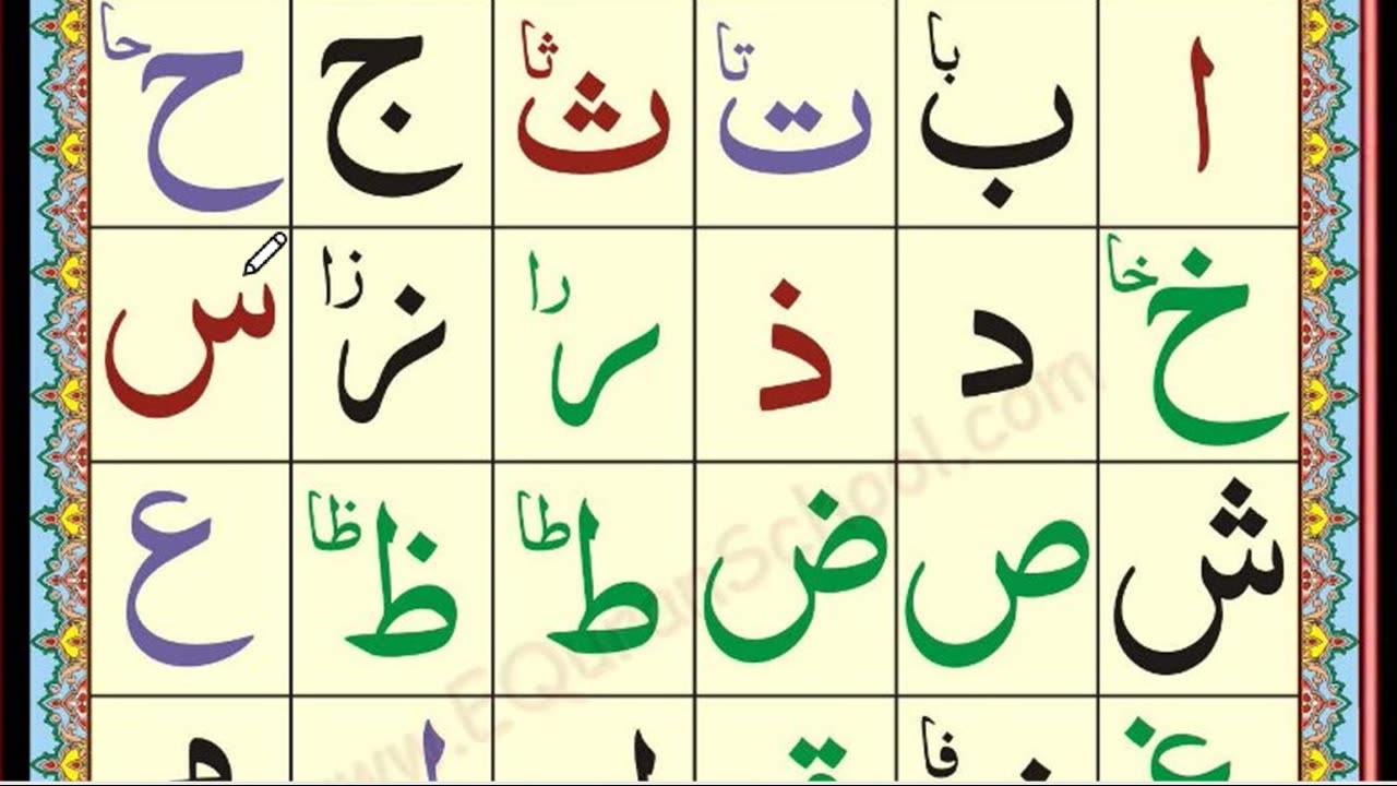 Noorani Qaida English Lesson 1.2: Pronunciation of ج ح خ د ذ ر ز ع