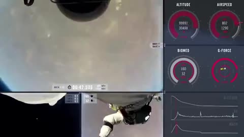 Jumped From Space World Record Supersonic Freefall)