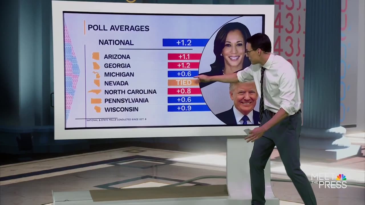 Steve Kornacki: The persuadable voters Trump and Harris are trying to win over