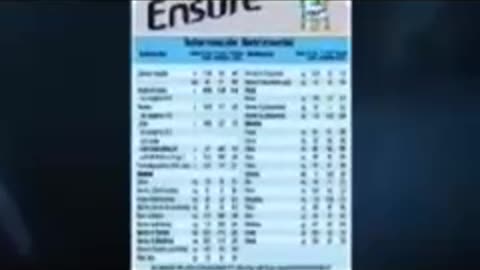 ENSURE alimento quimico, que es lo que tiene?