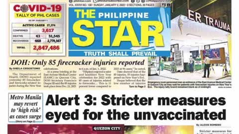 Phil Star headlines - Stricter measures eyed for the unvaxxed.