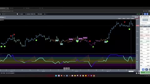 2024.03.22 TMT Report: Gold and Silver