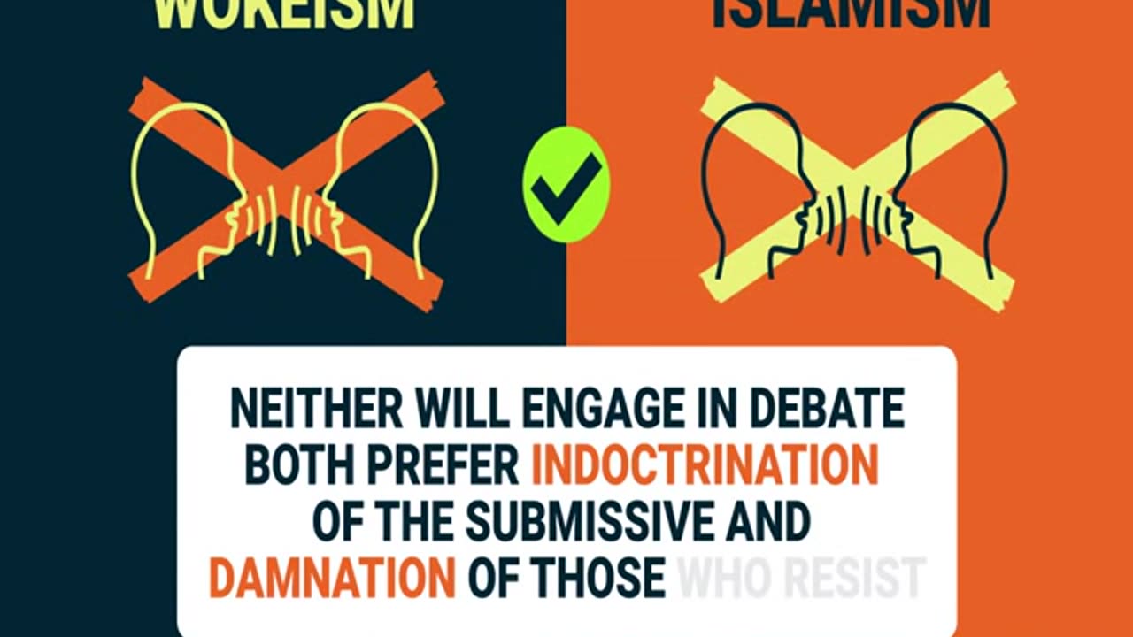 What Radical Islam and the Woke Have In Common