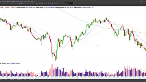 BRUNO MOL MENTORIA - AULA 03