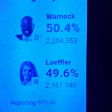 INTERNATIONAL WIDE ELECTION FRAUD VOTING MACHINE CRIME, GEORGIA RUNOFF SHAM ELECTION CRIME 215