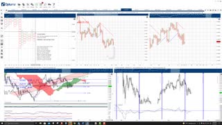 ChainLink (LINK) Cryptocurrency Price Prediction, Forecast, and Technical Analysis - Sept 29th, 2021