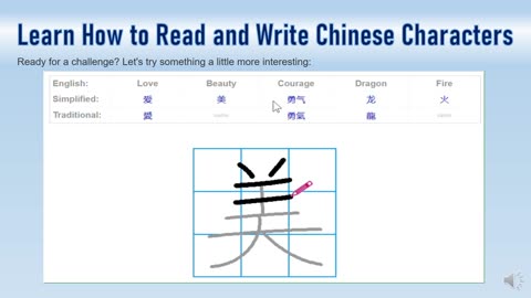 How to write Chinese Characters - Mandarin - Learn Chinese.