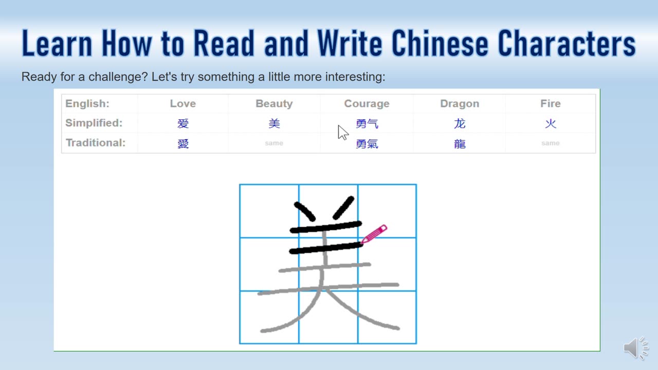 How to write Chinese Characters - Mandarin - Learn Chinese.