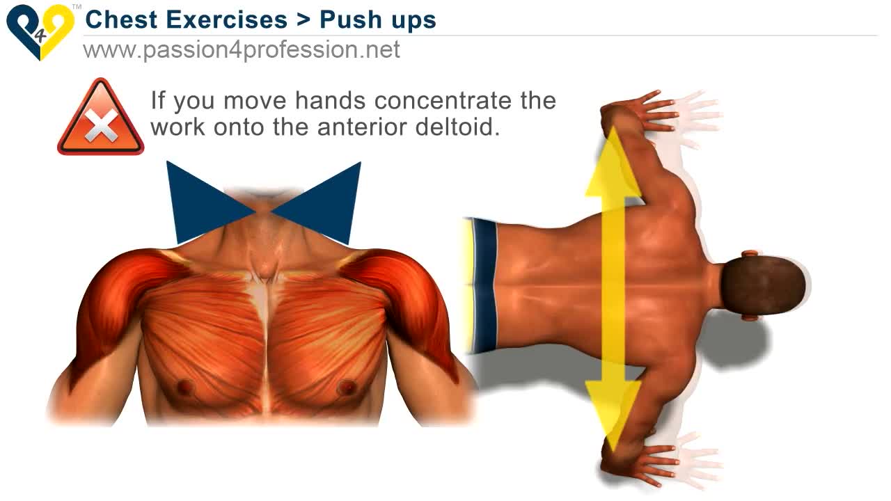 Push Ups at Home