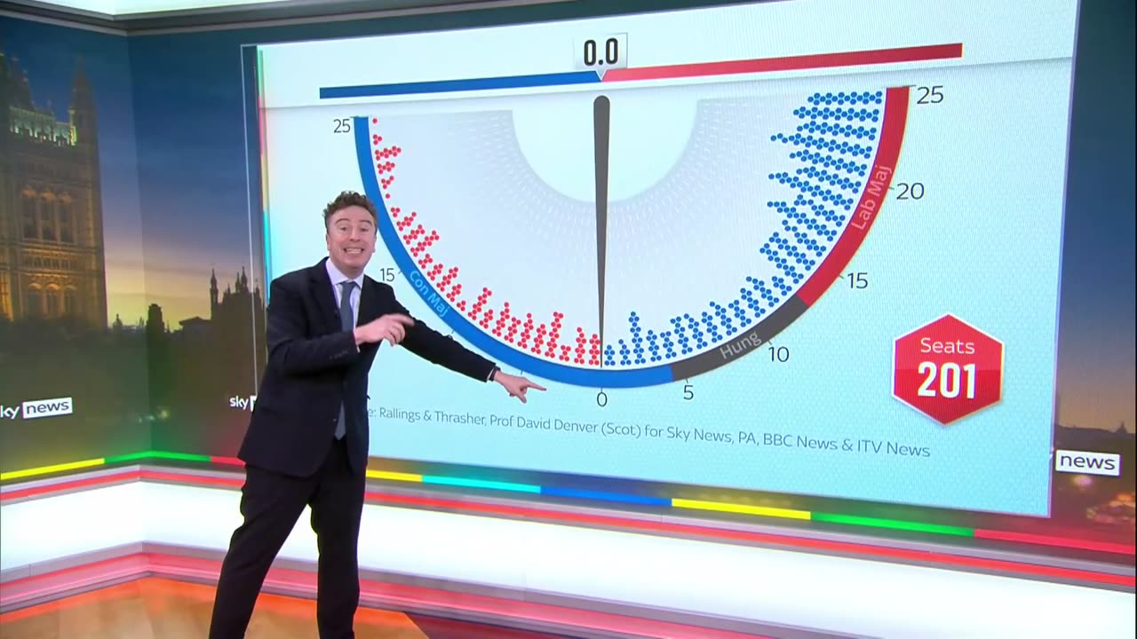 Labour could face tougher challenge in future election after constituency shuffle