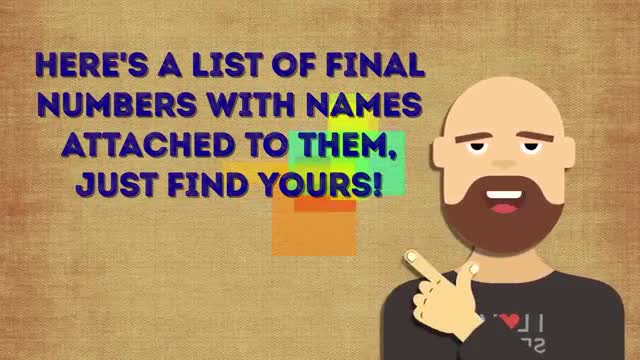 I WILL GUESS YOUR NAME IN ONE MINUTE complete this video