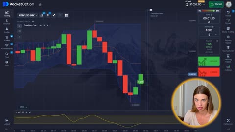 🔴 POCKET OPTION TRADING TUTORIAL (+$2,700 per Session) | Pocket Option Live | Signals Pocket Option