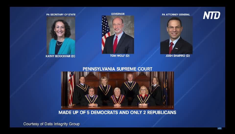 Pennsylvania Election Fraud Discussion By NTD