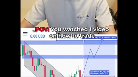 Just me vibing through the charts 📊🎯 #ForexLife 😂
