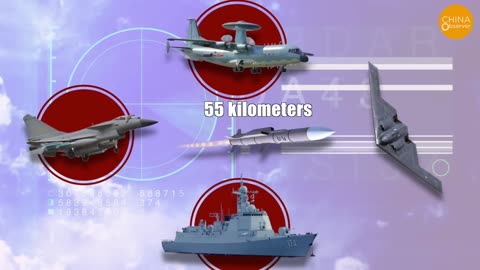 China’s Air Force Fails to Copy B21_ New ‘H-20’ Stealth Bomber Isn’t Stealthy, Mocked by US Military