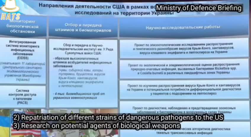 The Ministry of Defense Briefing