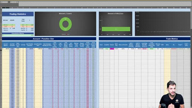 BEST way to become a successful trader Chart Champions