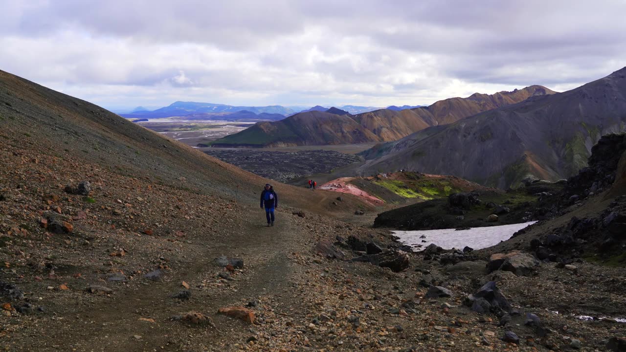 Hiking 80km the Laugavegur Trail in Iceland