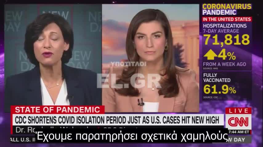 ΠΑΡΑΔΟΧΗ ΠΕΙΡΑΜΑΤΟΣ ΓΙΑ ΤΟ ΤΙ ΜΠΟΡΟΥΝ ΝΑ ΑΝΕΧΘΟΥΝ ΟΙ ΑΝΘΡΩΠΟΙ ΣΤΗΝ ΠΑΝΔΗΜΙΑ