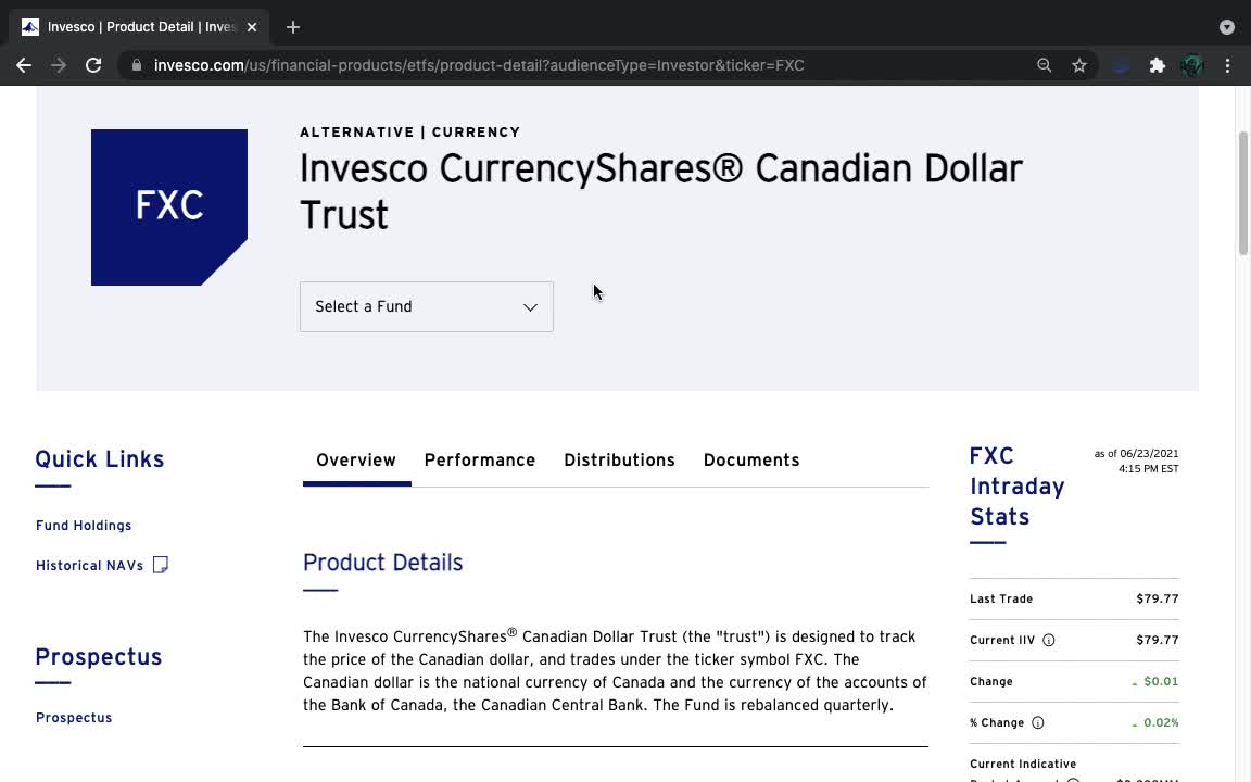 FXC ETF Introduction (Canadian Dollar)