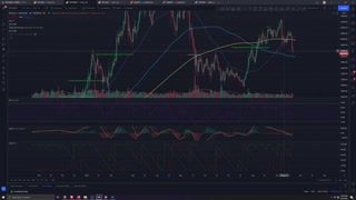 Market Analysis 9/21/2021 Winter is coming 1 day sooner