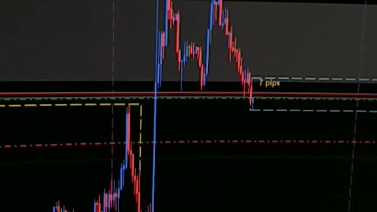 $100 to $1000 challenge. Trade #4 open. GBPUSD 23/11/2023. Terrible Trading.