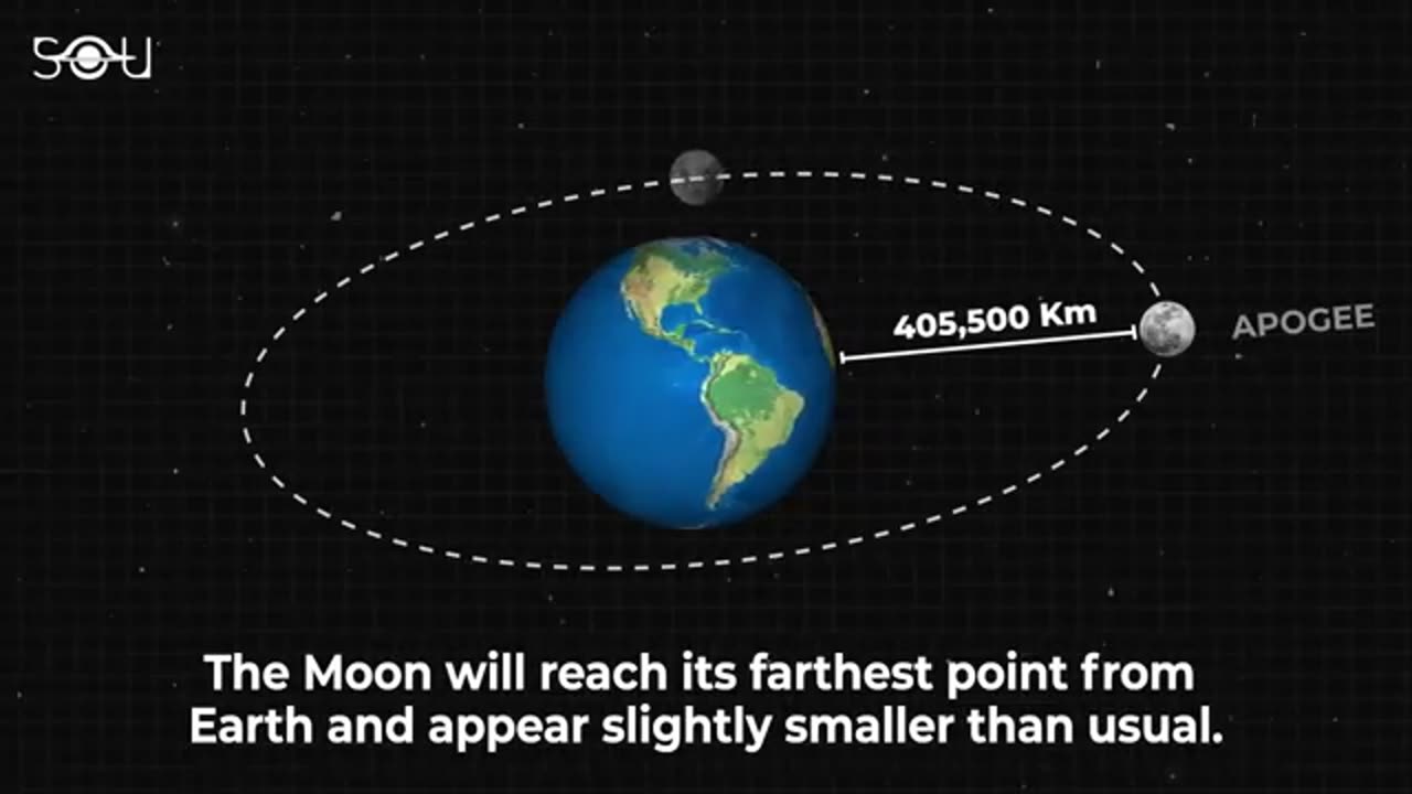 Top Things That Will Appear in the Skies of July 2024