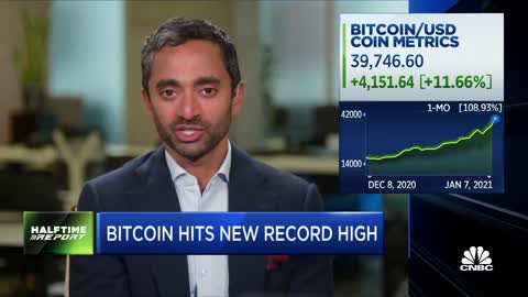 Bitcoin going to $150K, then $250K, then $400K