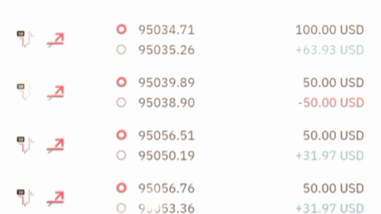 Trading over 3 Market 📈 $417 🤑 compared to under 6 market 🔥 #derivtrading