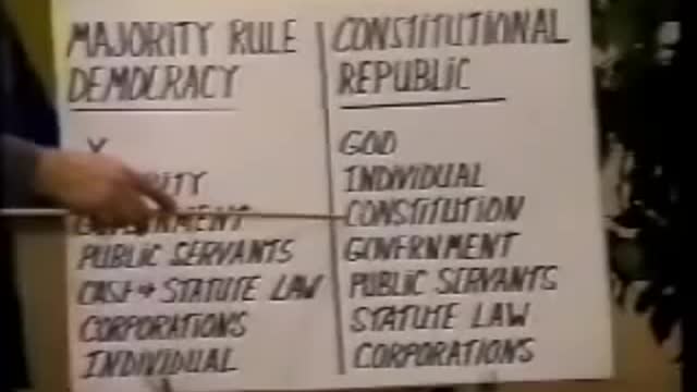 Red Beckman - Constitutional Republic EXPLAINED (part 5)
