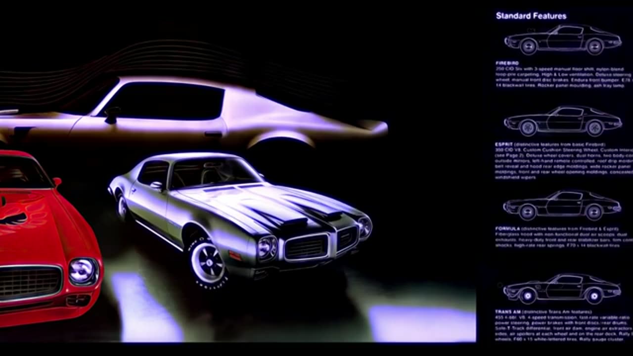 The Pontiac Firebird Car Tale | 1970-1981