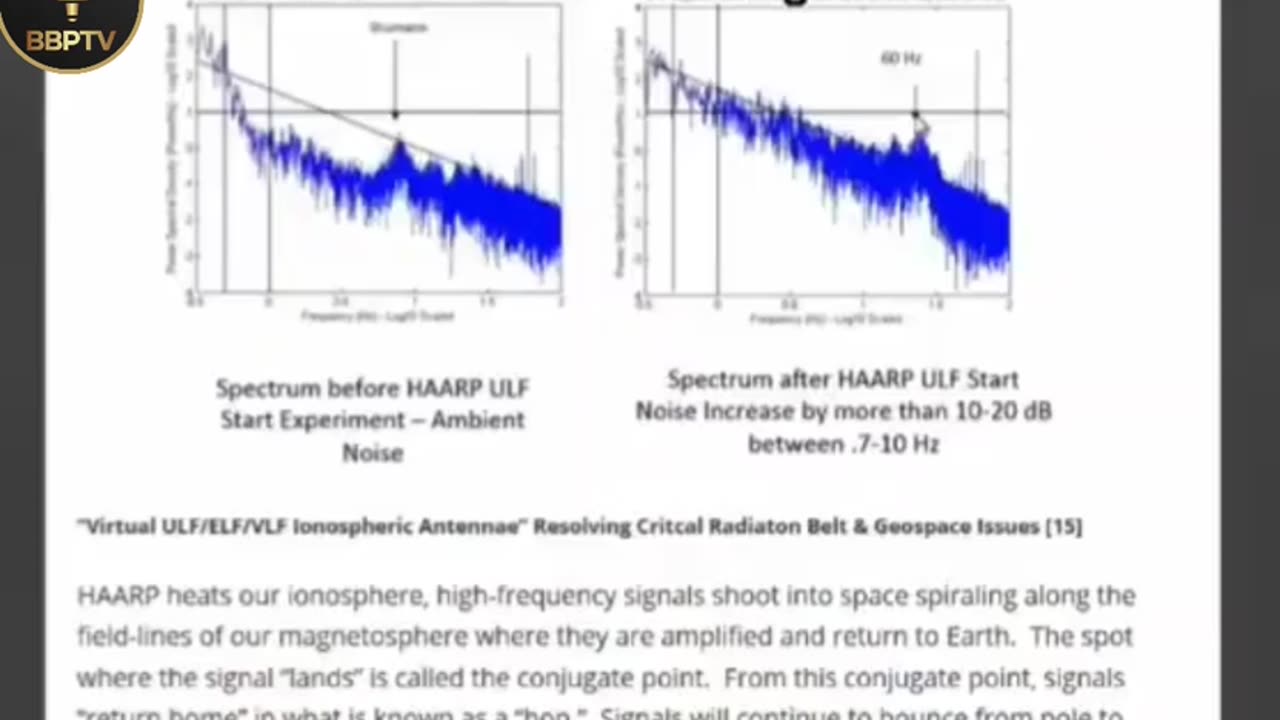 Qu'est-ce que HAARP