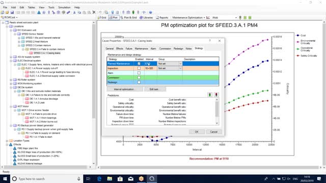 RCMCost & AvSim Demo - Reliability Centered Maintenance