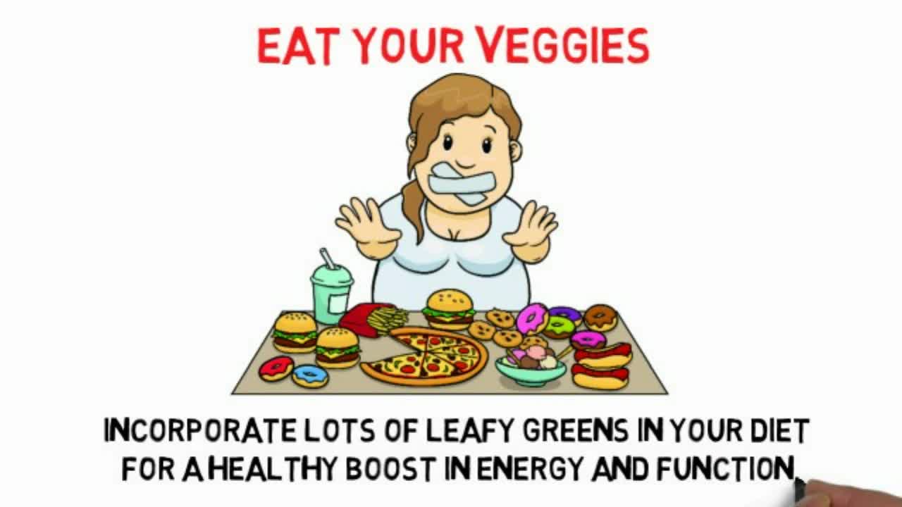 Eat Your Veggies