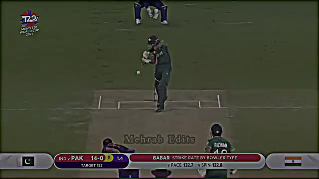 Babar azam legend..